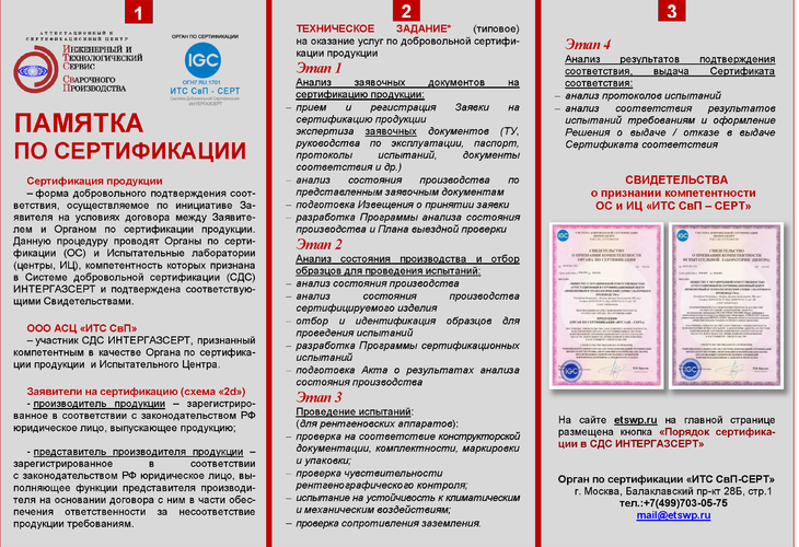 Памятка памятка по сертификации рентгеновского оборудования